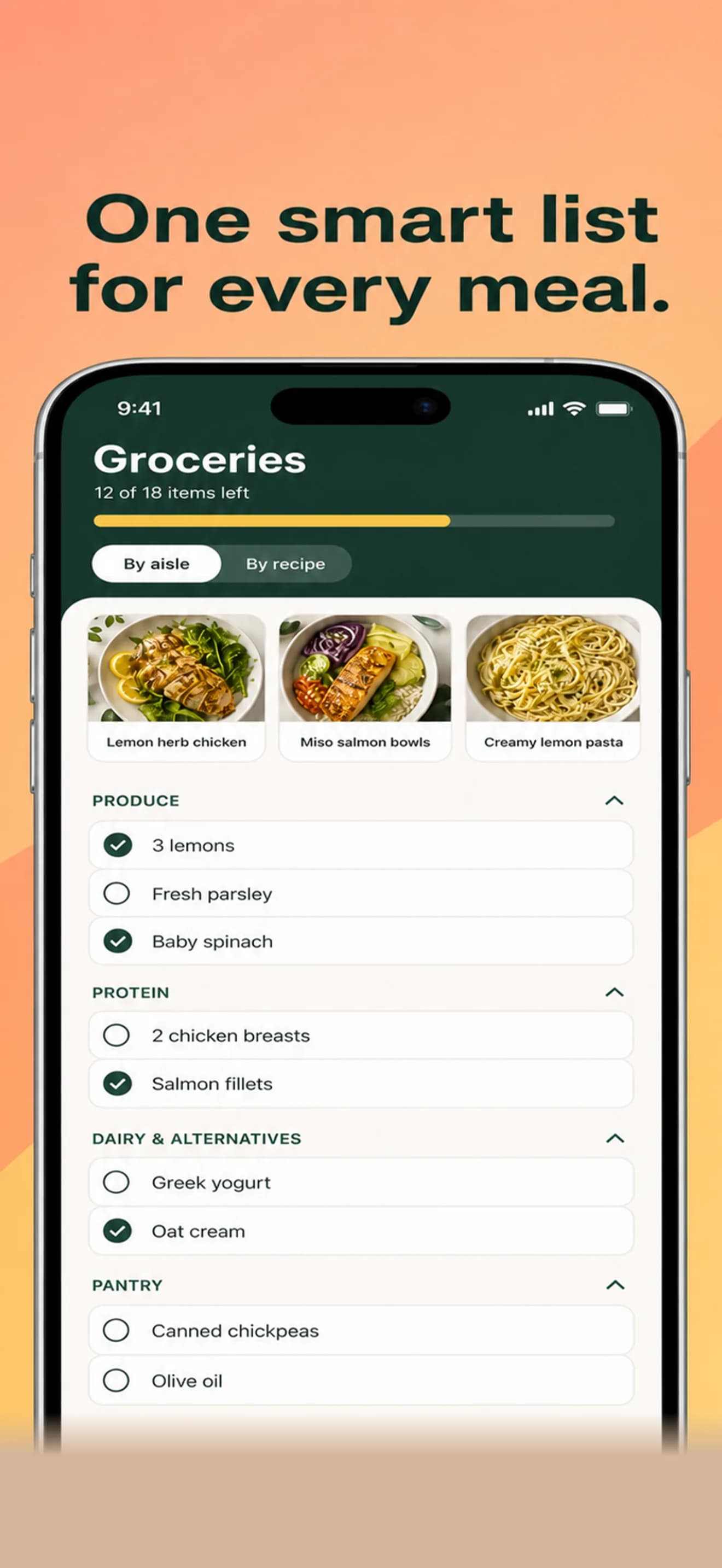 Dishloom grocery list combining ingredients from planned meals
